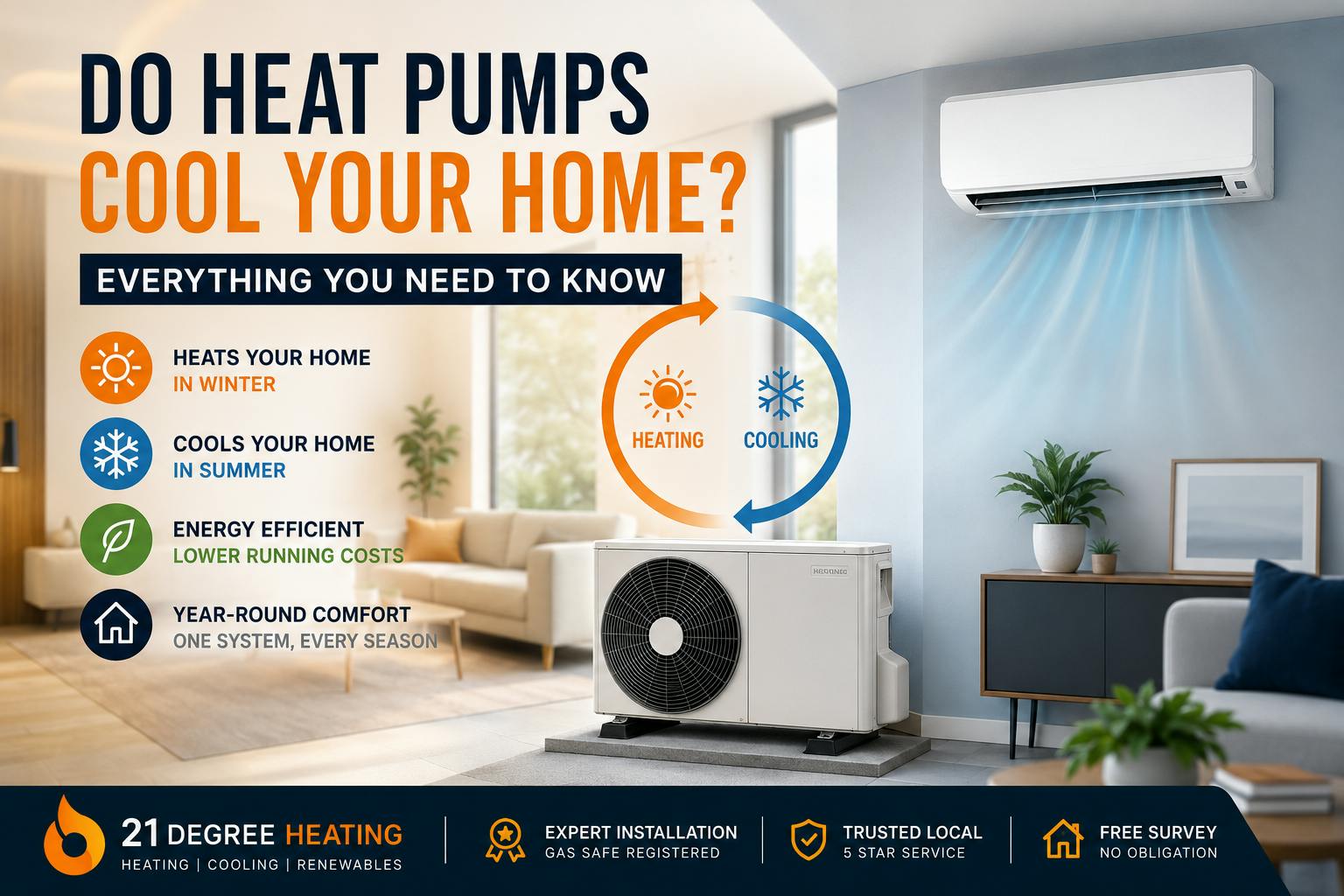 Do Heat Pumps Cool Your Home? Everything You Need to Know