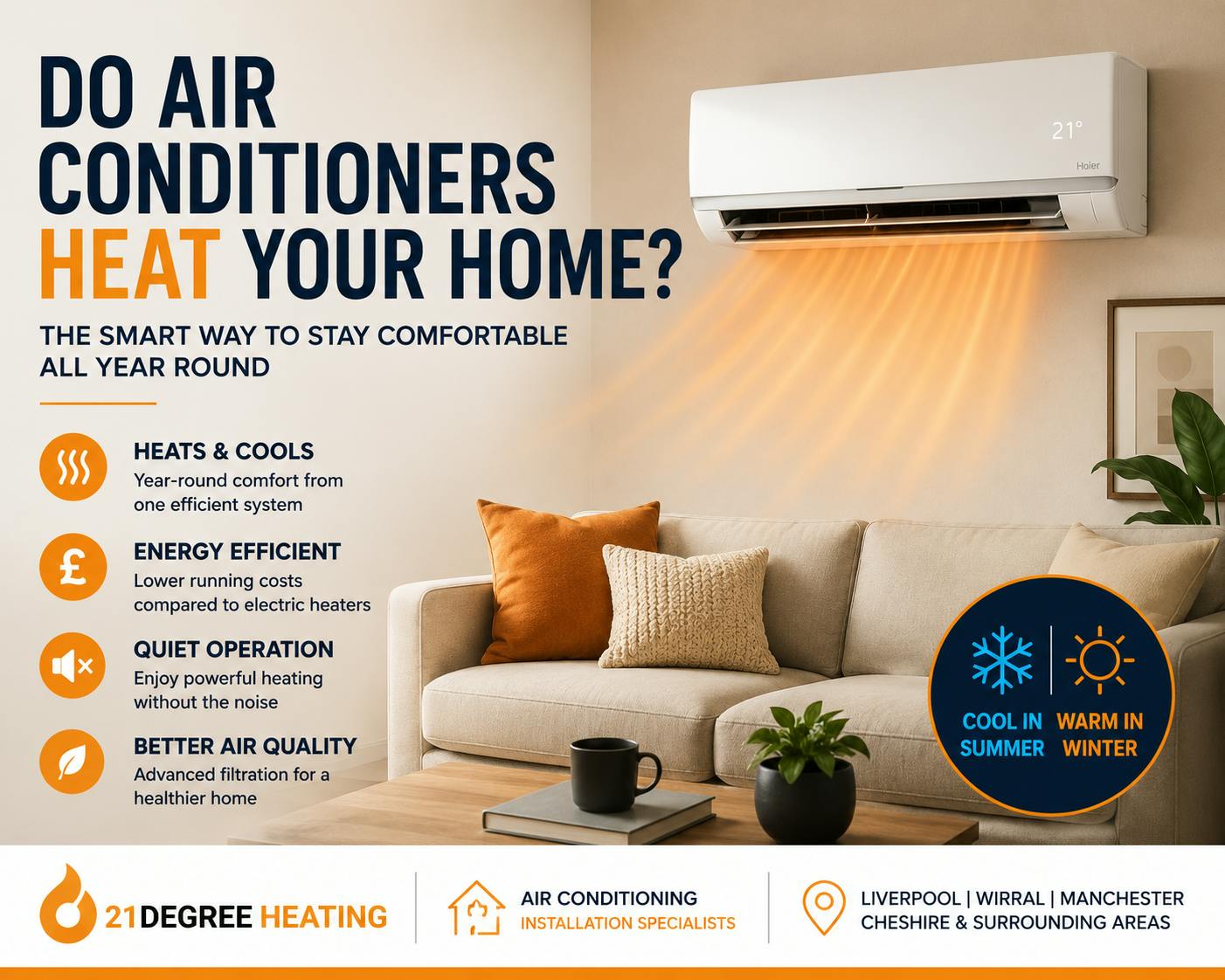 Do Air Conditioners Heat Your Home? Everything You Need to Know